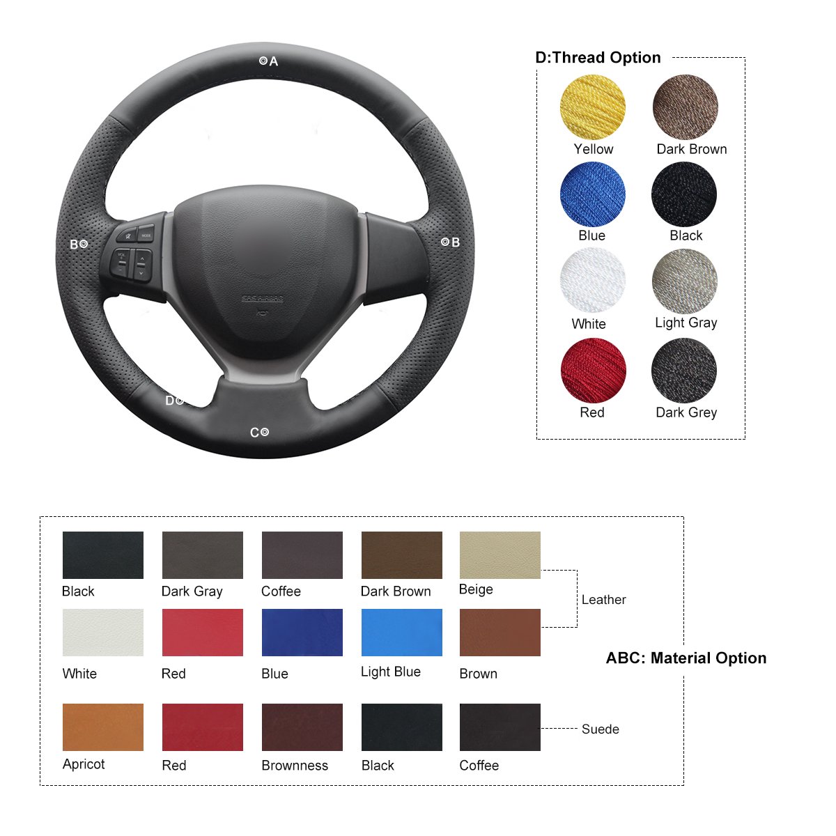 Loncky Auto Custom Fit OEM Black Genuine Leather Steering Wheel Covers